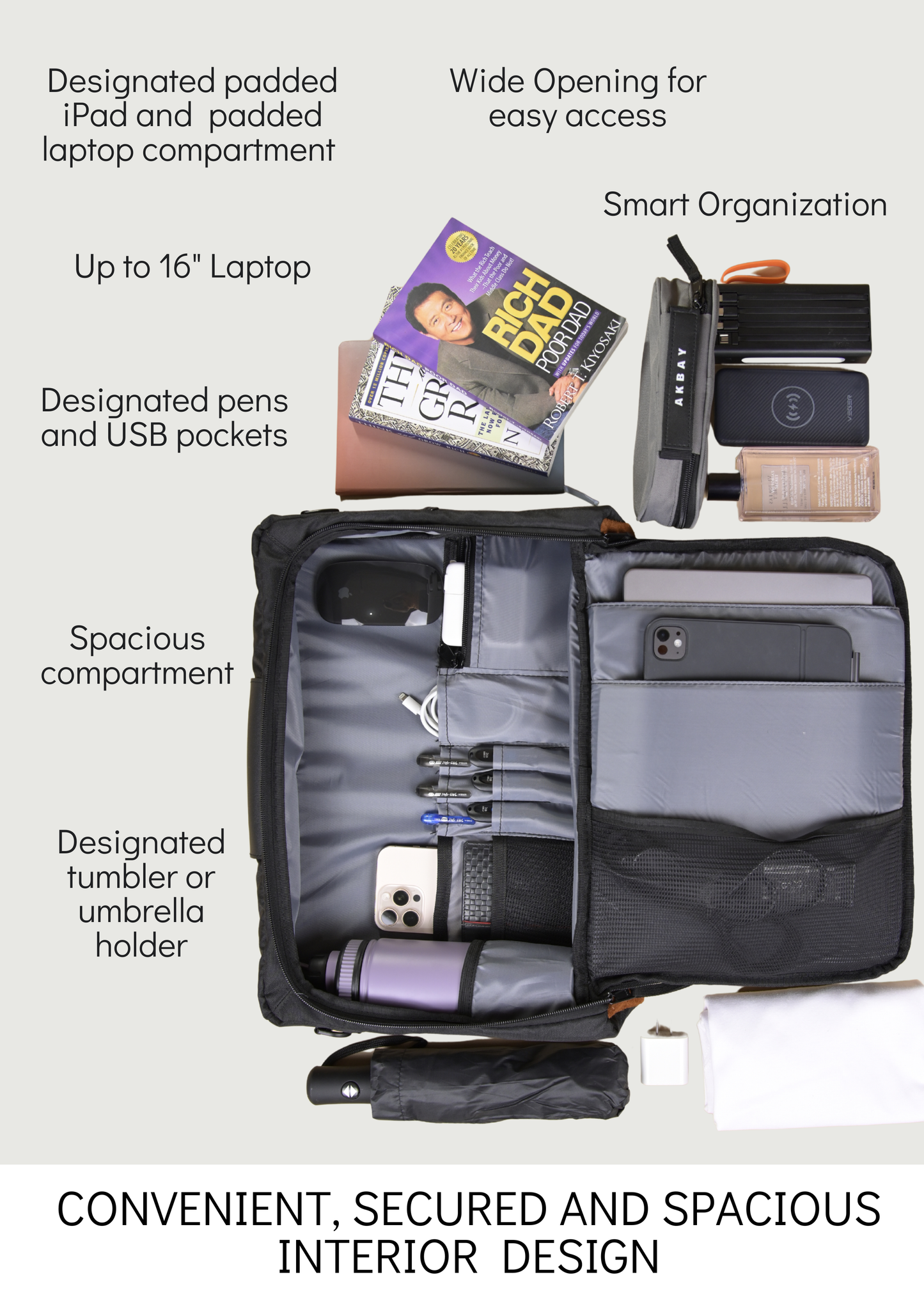 Tech Pro Multi-way Bag