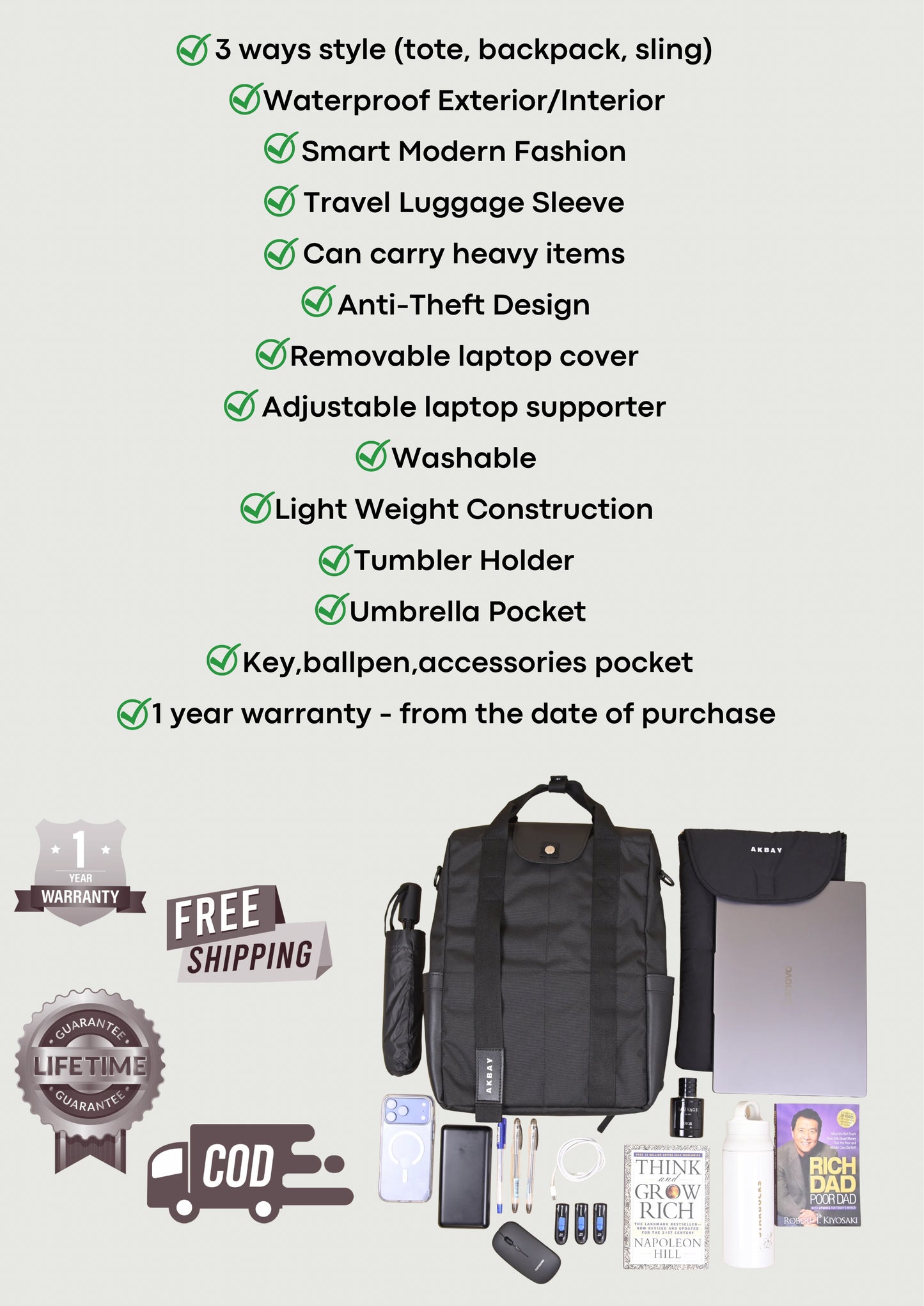 Tech Pro 2.0 Multi-way Bag